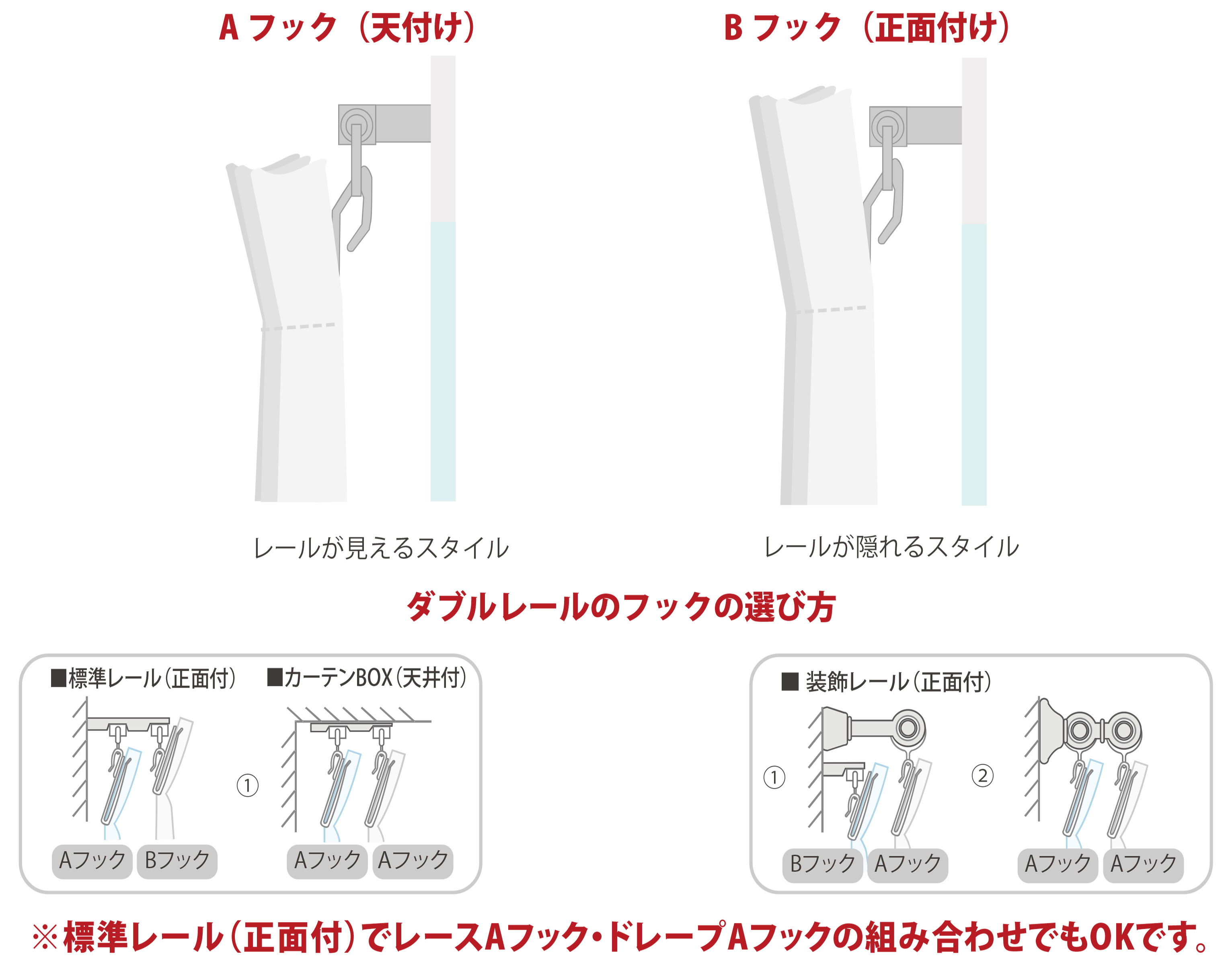 フックを選ぶ